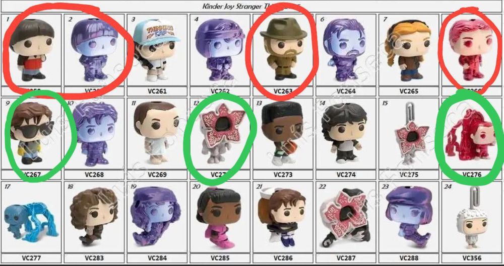 Обмін іграшок Кіндер колекція Stranger things