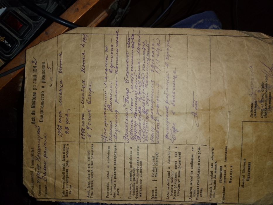 Свідоцтво про народження 1942 рік виписане на окупованій території нім