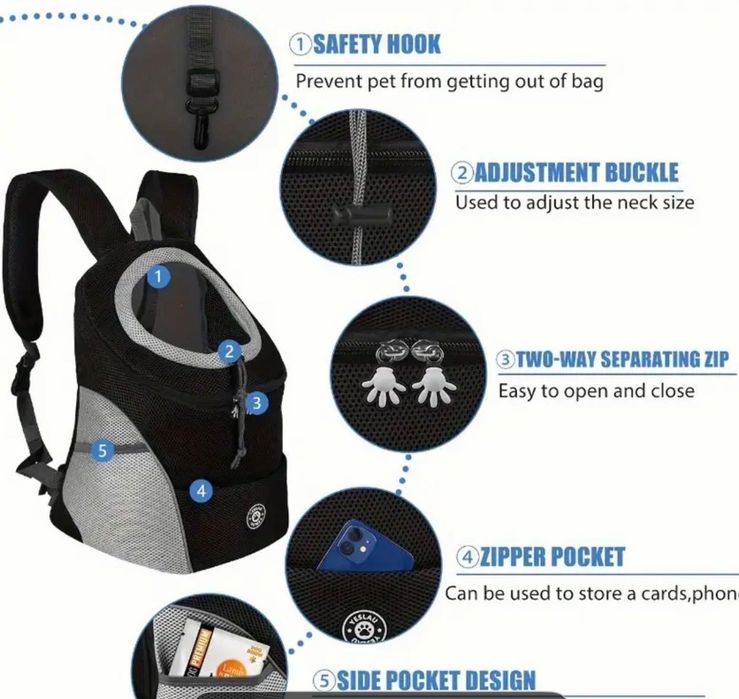 Рюкзак-переноска для маленьких собак