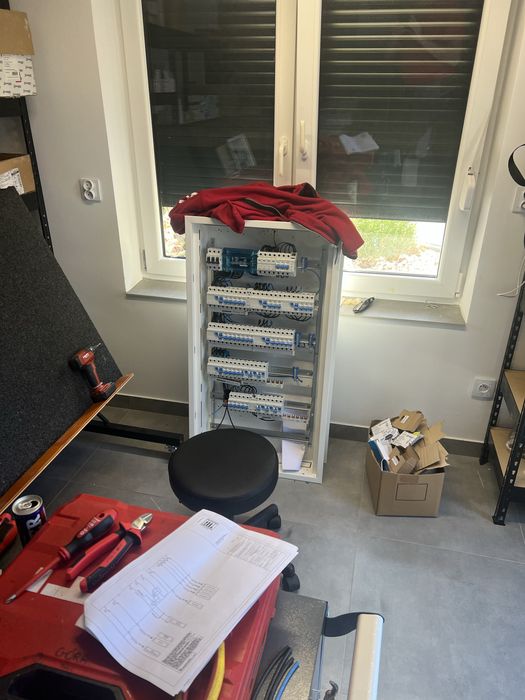 Instalacje Elektryczne Elektryk Uprawnienia Sep