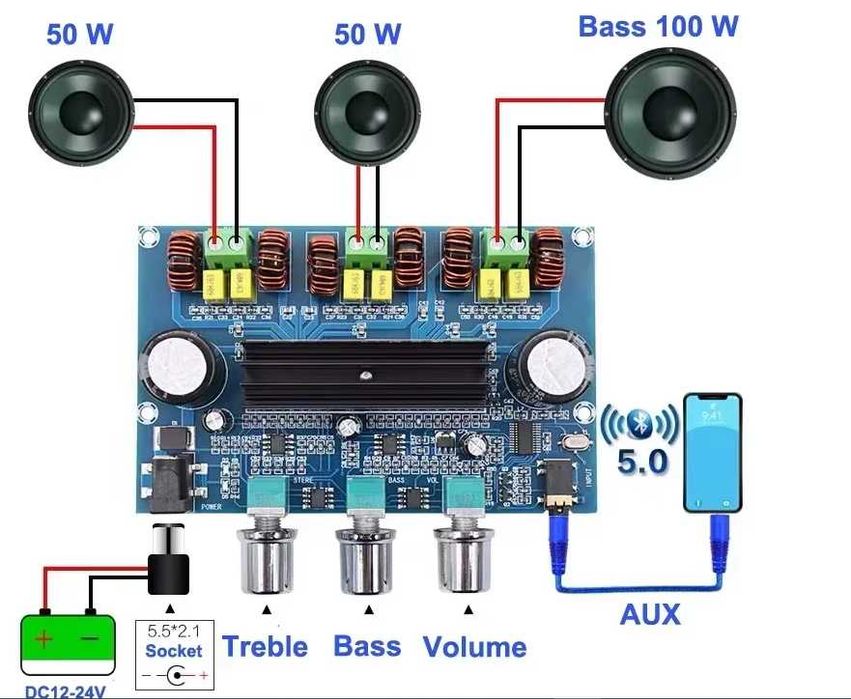 2*50 Вт + 100 Вт Bluetooth 5,0  на TPA3116D2