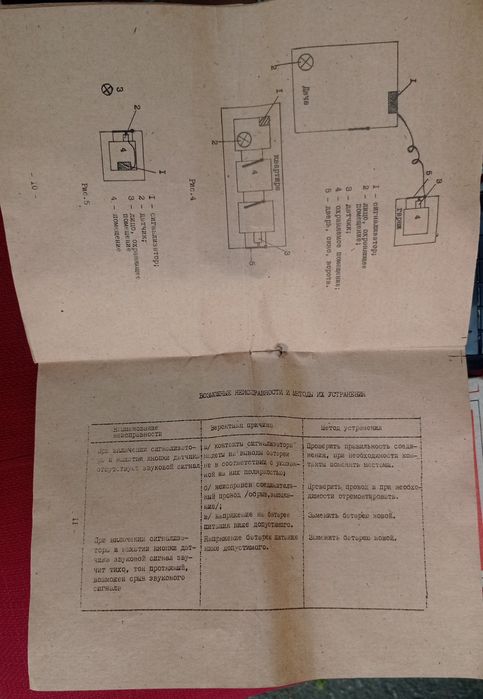 Охоронна система  "Сигнал".