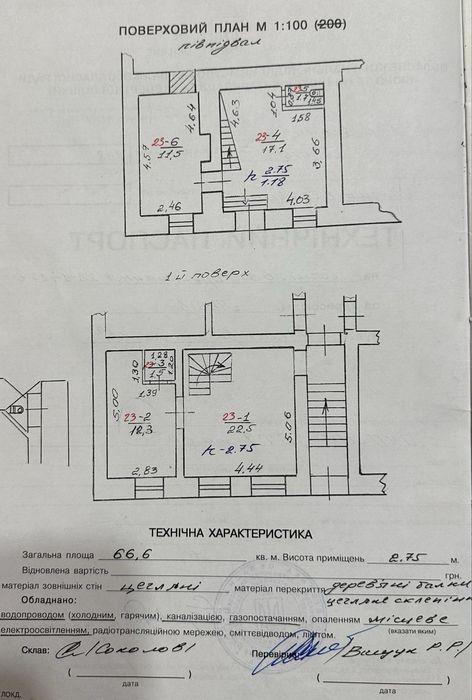 Оренда комерційного приміщення від власника