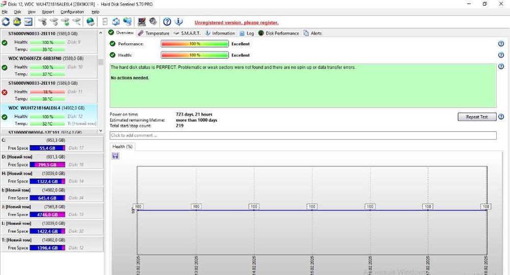 Продам диск HDD 3.5 SATA Toshiba Seagate, WD 6 8 10 12 14 16 Tb SMART