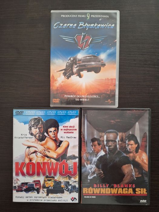 Konwój  Równowaga sił