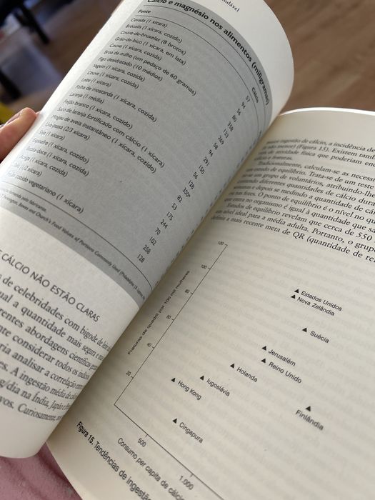 Livro Coma, Beba e Seja Saudavel - Walter C. Willett, M.D.