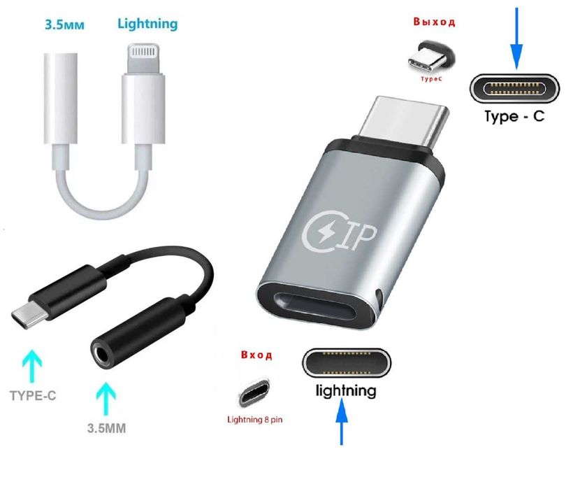 Переходник аудио сплиттер удлинитель 3.5 мм для наушников с микрофоном