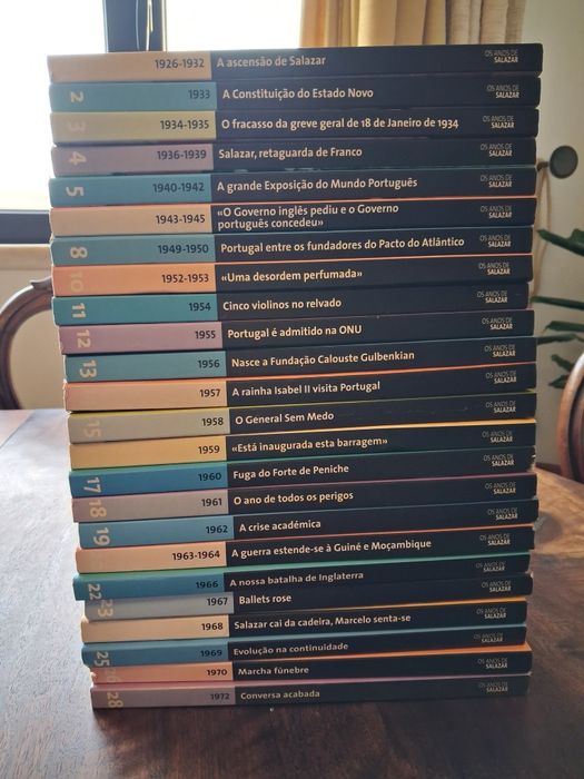 Coleção de livros de ciências politicas