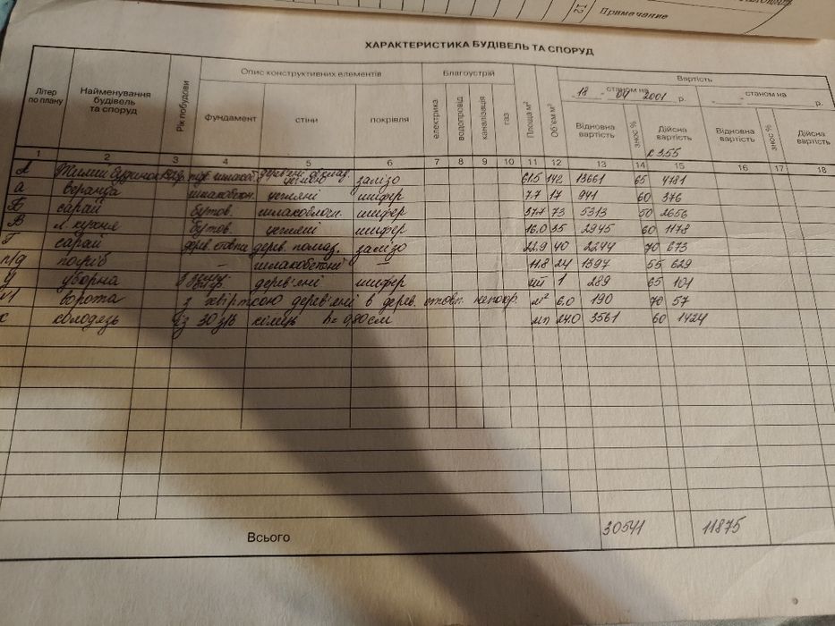 Продам будинок.с. Тимошівка, Черкаський р-н, Черкаська обл. 20815