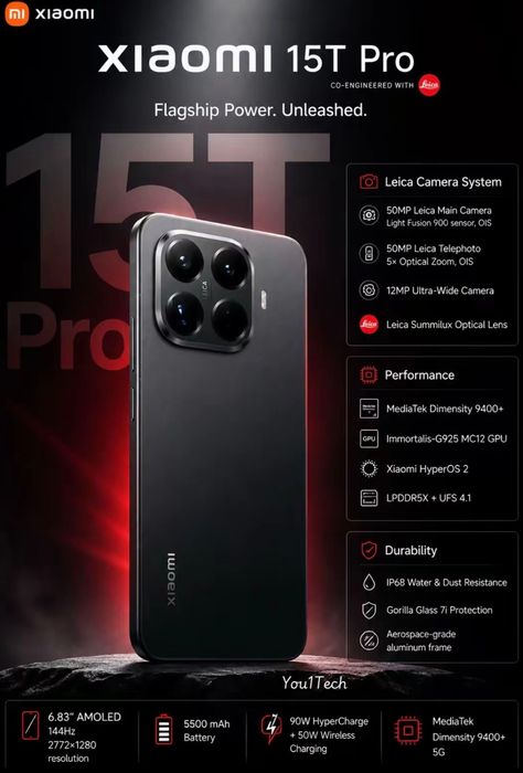 Xiaomi 15T Pro 12/256GB Black