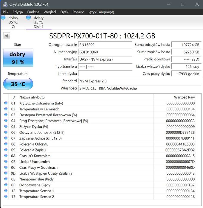 Dysk NVME Goodram PX700 1TB