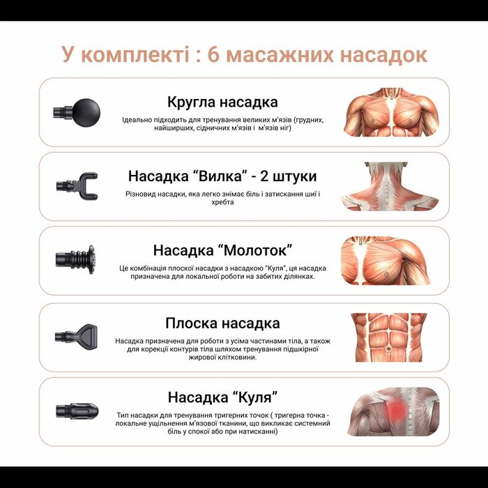 Массажер перкуссионный  для м'язіMedica+ MassHandPro6.0НОВИЙ, ГАРАНТІЯ