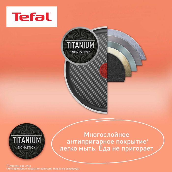 Набір сковорідок каструль Tefal Ingenio Cook Eat 8 Набор посуды Тефаль