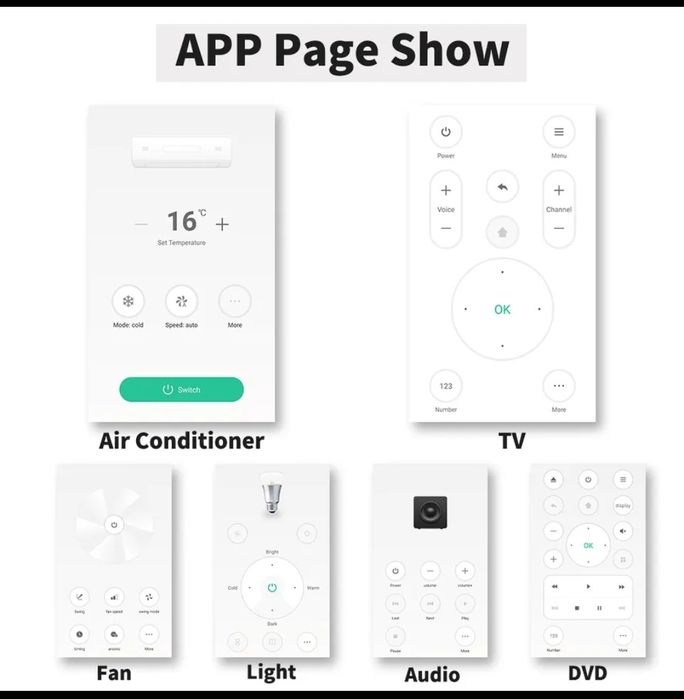 Mini controlador IR Universal