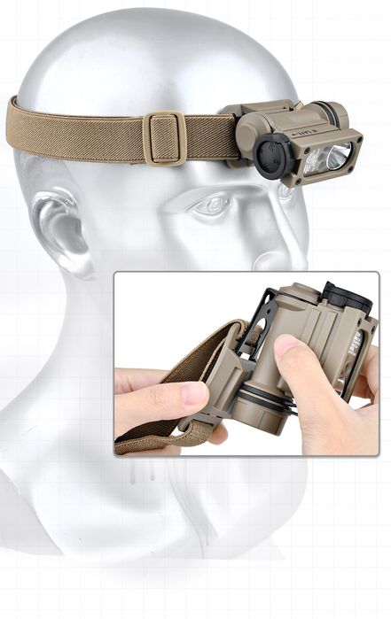 Тактичний ліхтар Sidewinder Compact II налобний+CR123A