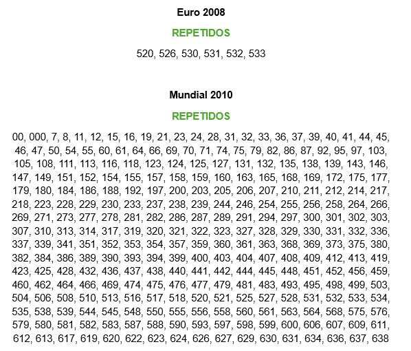 Troco cromos do Euro 2004/2008 e Mundial 2010 por cromos Mundial 2002