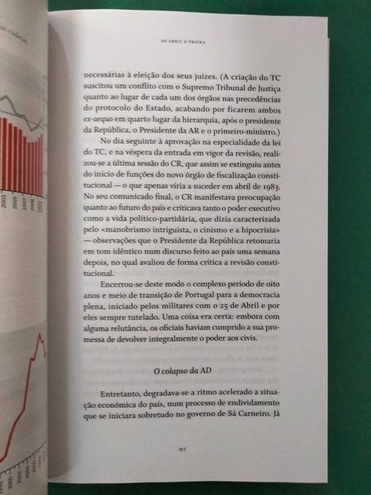 De Abril à Troika - Joaquim Vieira