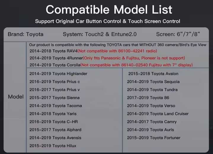 Android Auto e Apple Carplay Toyota