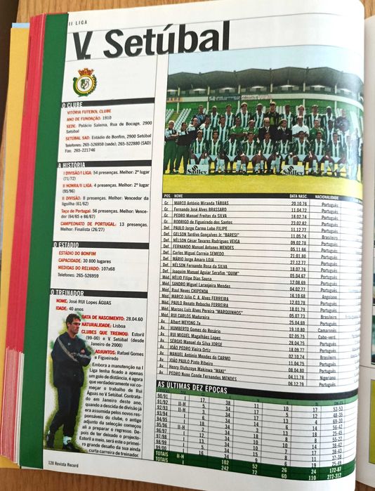 Record - revista da época 2000-2001