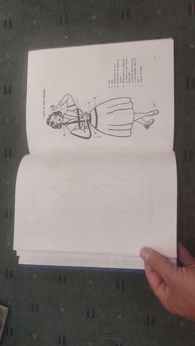 Método de Corte Siva