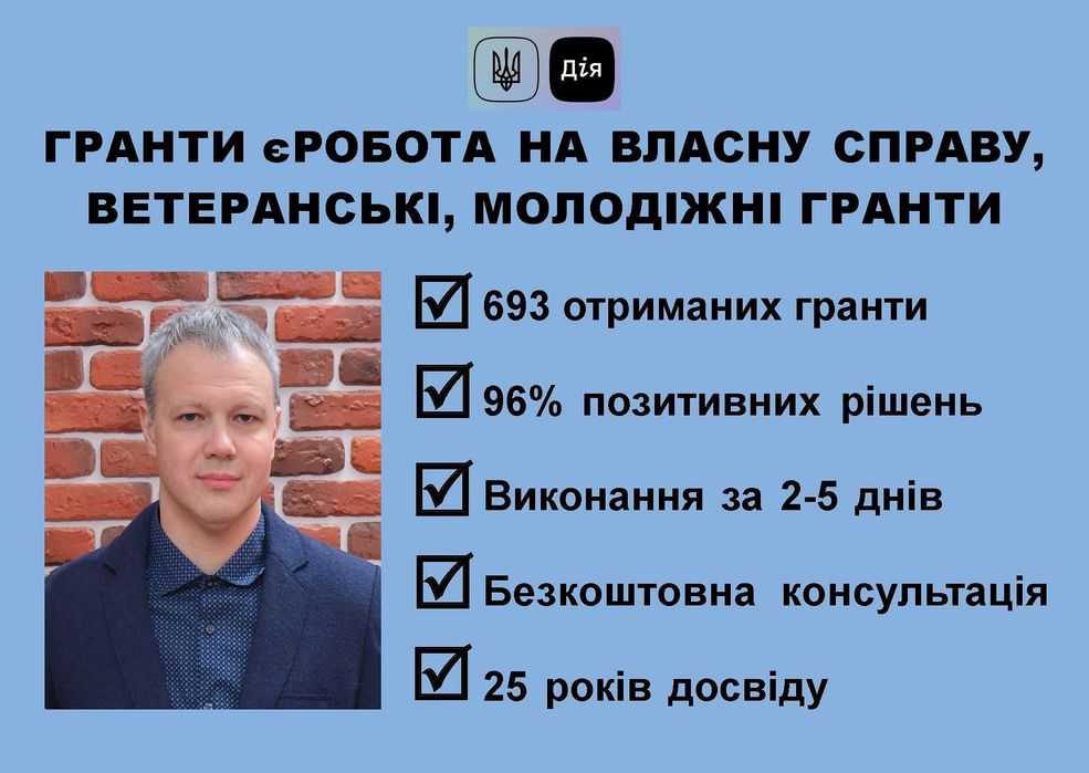 Бізнес-план для ГРАНТу Дія єРобота під ключ. 693 отриманих гранти!