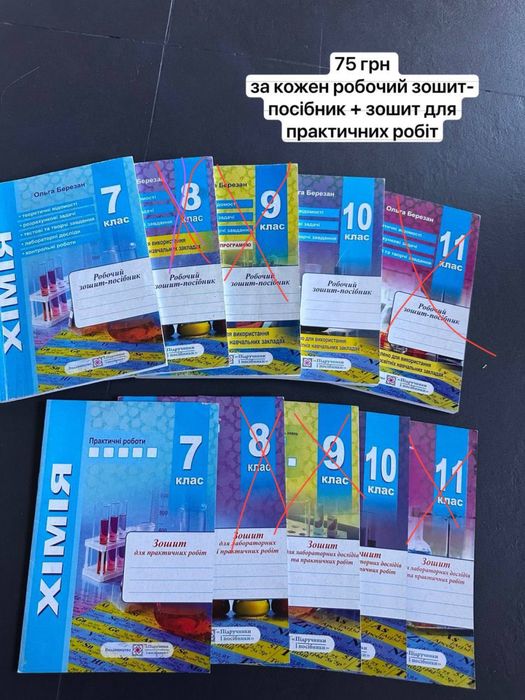Посібники/задачники/робочі зошити з хімії НМТ шкільна програма