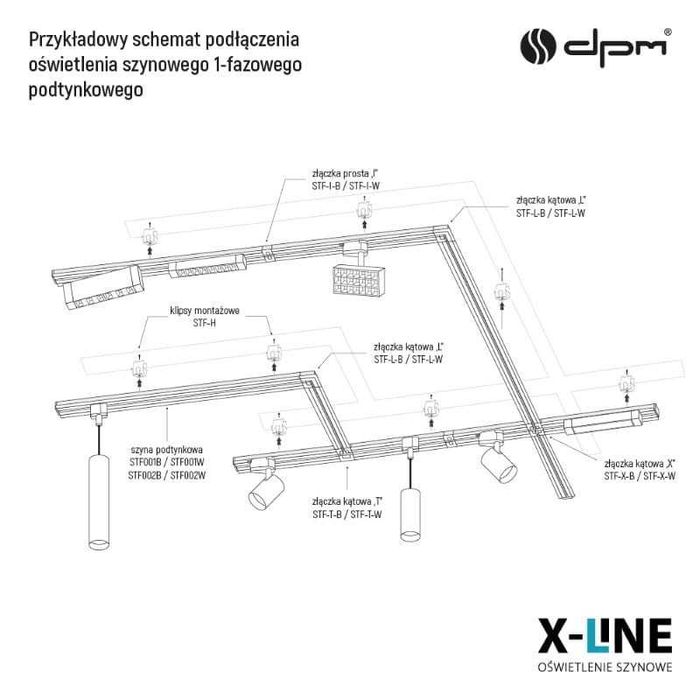 Oświetlenie szynowe - zestaw 3 x 5 W, czarny, X-LINE