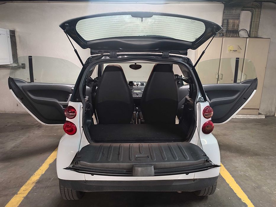 Best Smartfortwo Option