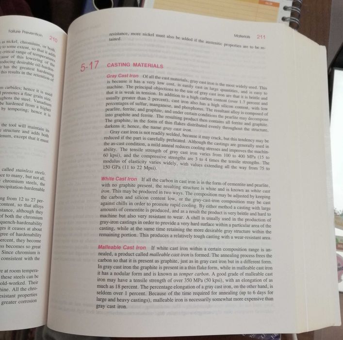 Mechanical Engineering Design, McGrawHill, 5.ª edição