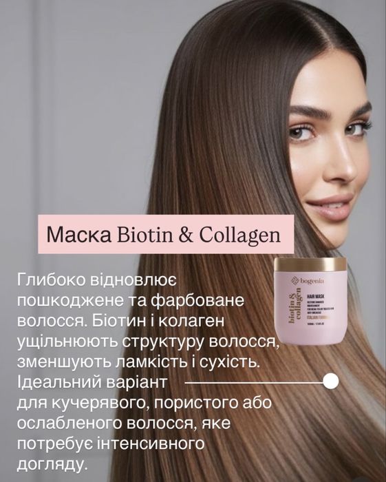 Набір для волосся Богенія з біотином та колагеном для відновлення