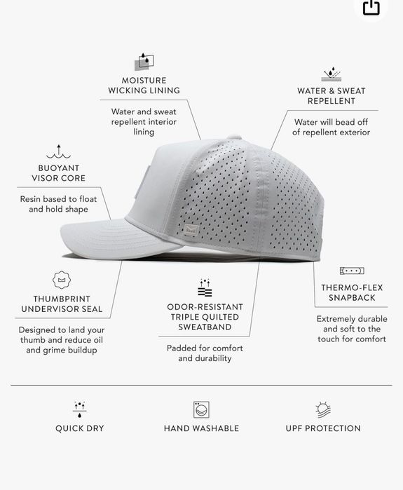 Nowa Czapka unisex melin Odyssey Stacked Hydro White