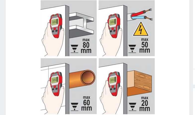 Wykrywacz Przewodów elektrycznych Yato +GRATIS