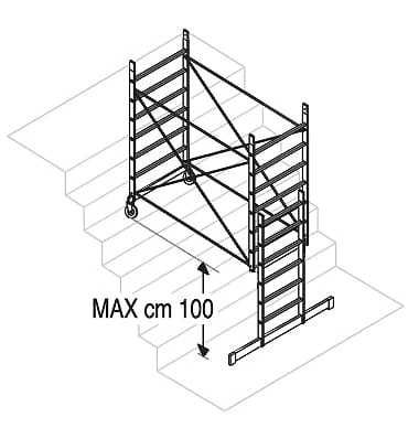 Rusztowanie AK 400 Wynajem Szczecin