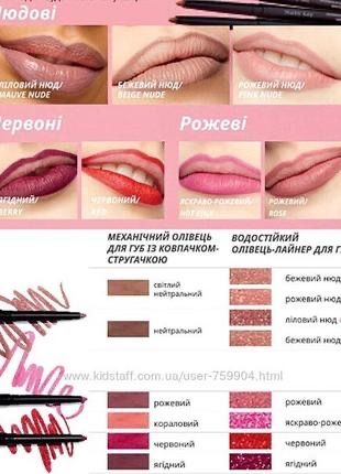 Водостійкий олівець-лайнер карандаш  для губ і очей Мері Кей МериКей