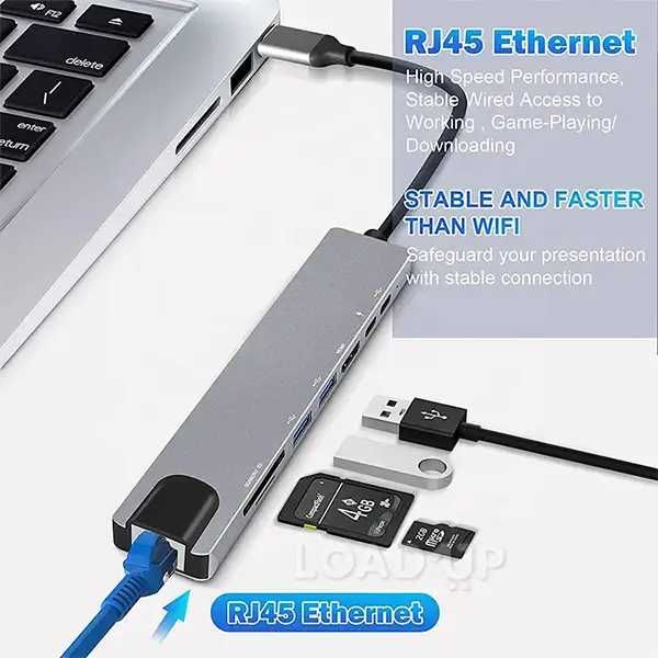 USB Type-C хаб, концентратор 87W, RJ45 Eathernet та HDMI 8 в 1 Є ОПТ