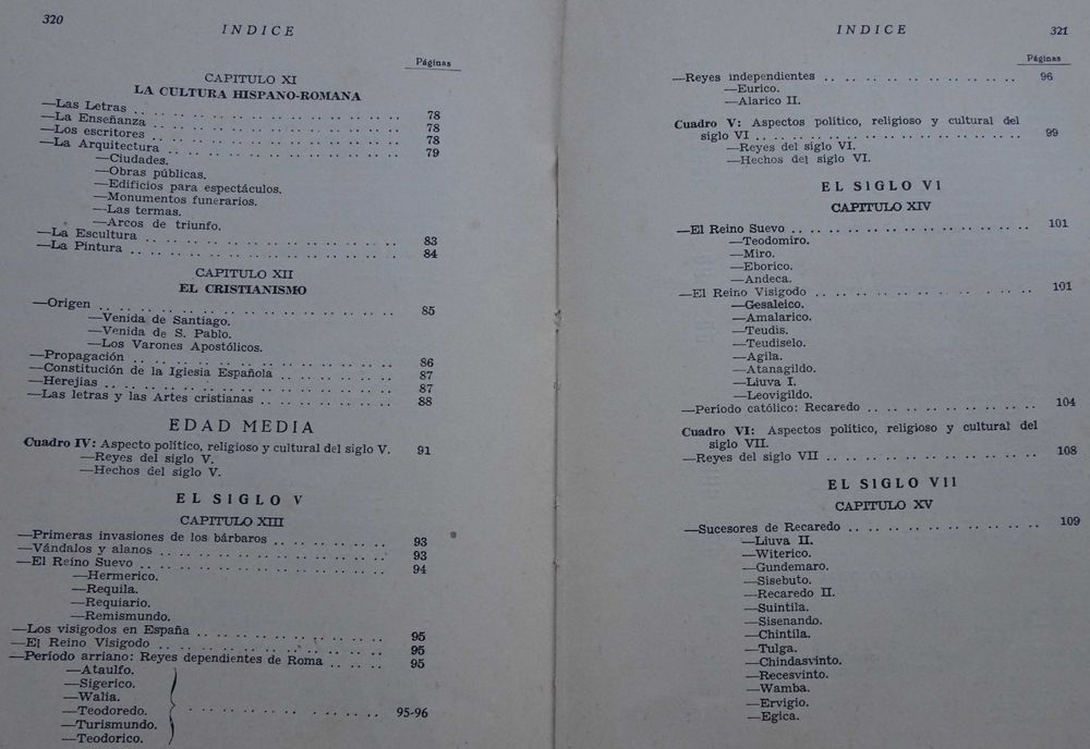 Historia de España (Prehistoria, Edad Antigua y Media)