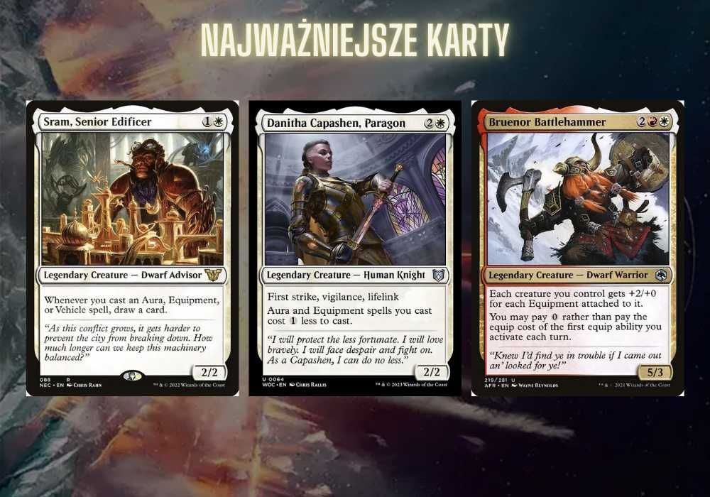 Magic the Gathering Commander | Marvel, Captain America, First Avenger