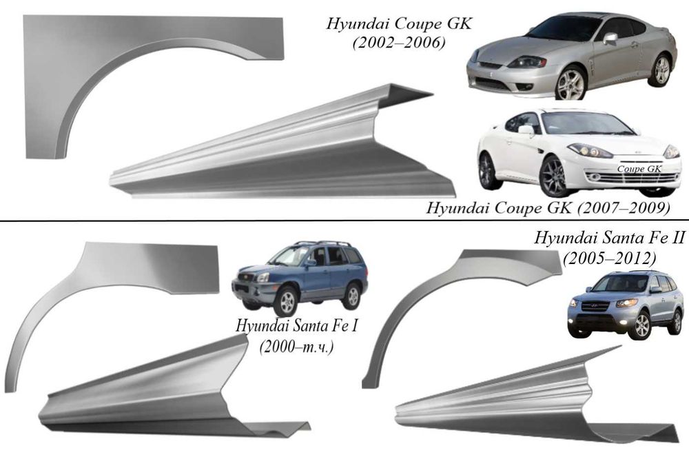 Пороги, арки Hyundai Coupe GK/Elantra/Santa Fe/Sonata/Trajet/інші