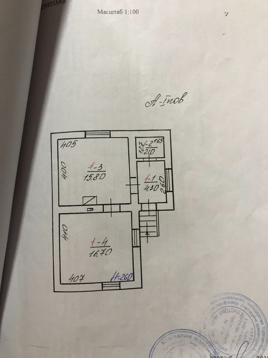 Земельна ділянка