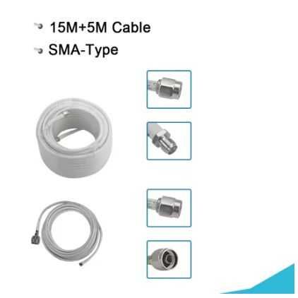 Зовнішня і внутріня антена для підсилювання сигналу GSM DCS WCDMA
