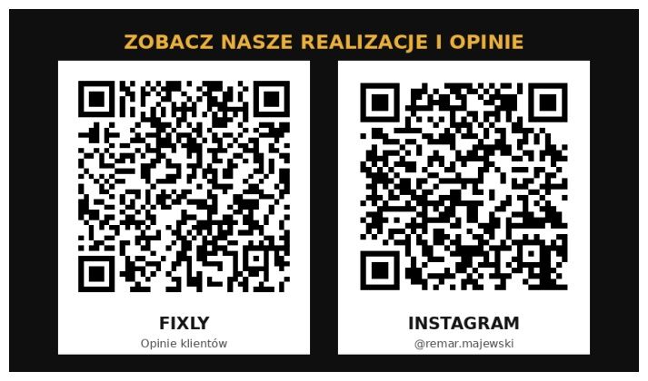 Kompleksowe wykończenia łazienek