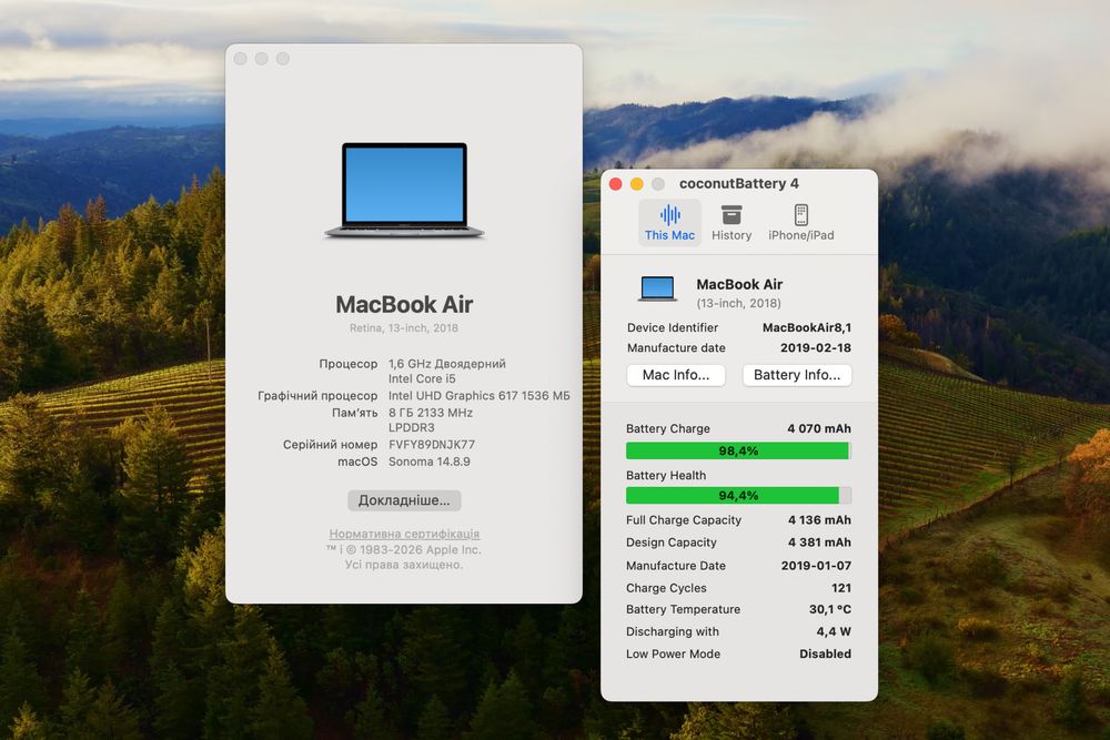 MacBook Air 2018/2019 i5/8/128gb | АКБ 94%