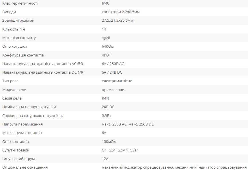 Реле электромагнитное R4N-2014-23-1024-WT RELPOL