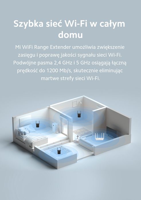2x wzmacniacze sieci Mi Wifi Range Extender AC1200 xiaomi