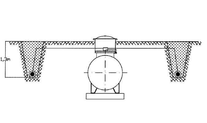 Badanie - wymiana ochrony katodowej