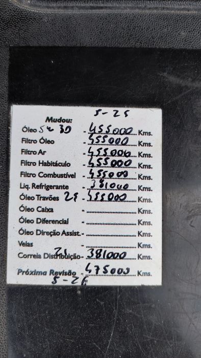Renault Mégane II Break 1.5 dCi | 2004 | Motor Substituído | Excelente Estado