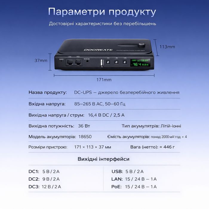Ups для роутера та пристроїв - 36 Вт