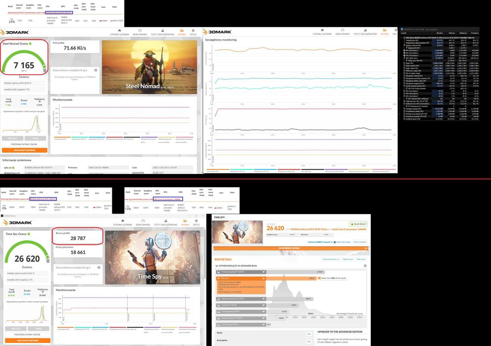 PC Gaming RTX 5070 Ti OC + i5-14600K | 32GB DDR5 | 7199zł Jak nowy