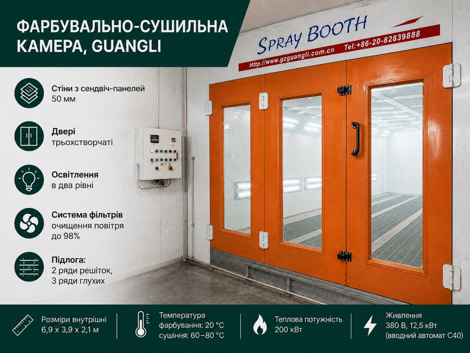 Фарбувально сушильна камера GUANGLI для автівок та меблів