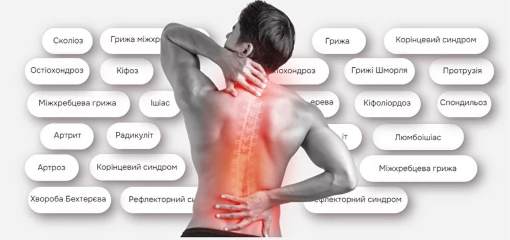 Pro Реабілітолог. Масажист. Київ/Гатне/Крюковщина/Чабани/Теремки